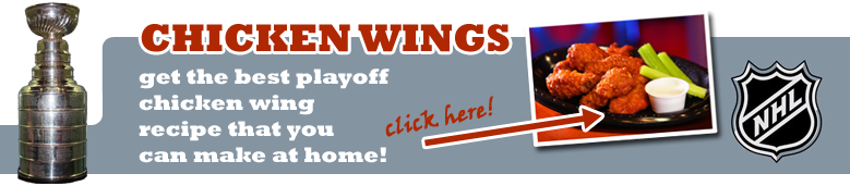 Best Chicken Wings Banner